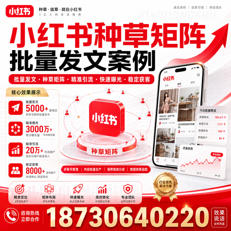 克孜勒苏小红书种草矩阵批量发文案例