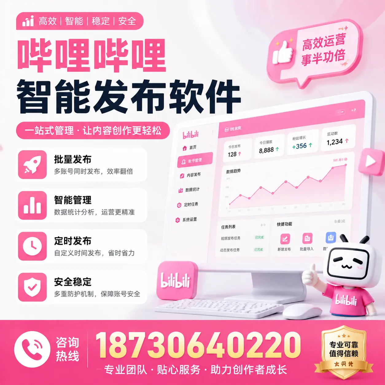 如何评估哔哩哔哩智能发布软件的ROI？克孜勒苏 企业必读